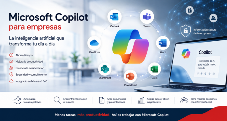 Microsoft Copilot para empresas integrado en Microsoft 365 mostrando cómo la inteligencia artificial mejora la productividad, automatiza tareas y optimiza el trabajo diario con Outlook, Teams, Word, Excel, PowerPoint, SharePoint y OneDrive.
